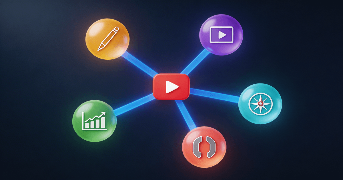 Illustration for 5 AI Skills Every YouTube Creator Needs in 2026