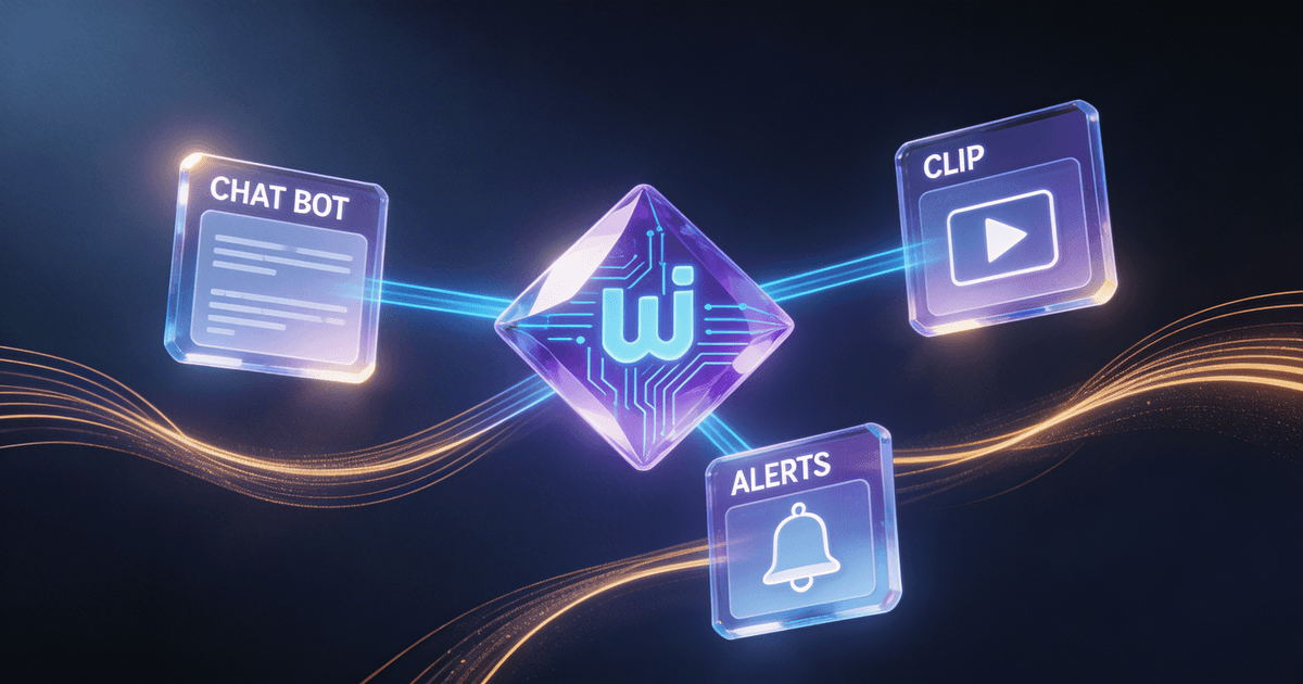 Illustration for AI Tools for Twitch Streamers: What to Buy First