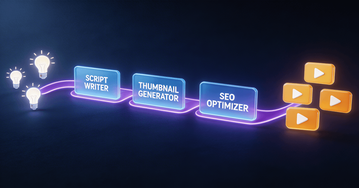 Illustration for How to Use AI to 10x Your YouTube Workflow