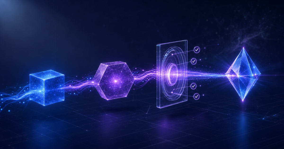 Illustration for AI Workflow Builder: Stop Prompting Randomly, Start Building Systems