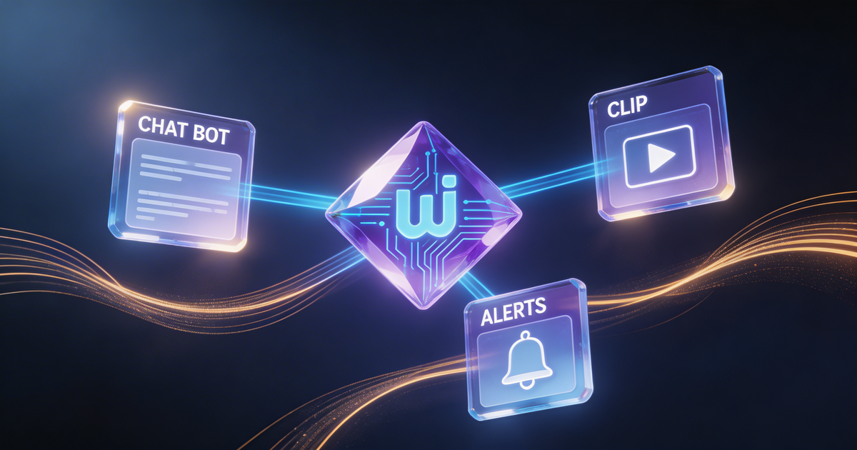 Illustration for AI Tools for Twitch Streamers: What to Buy First