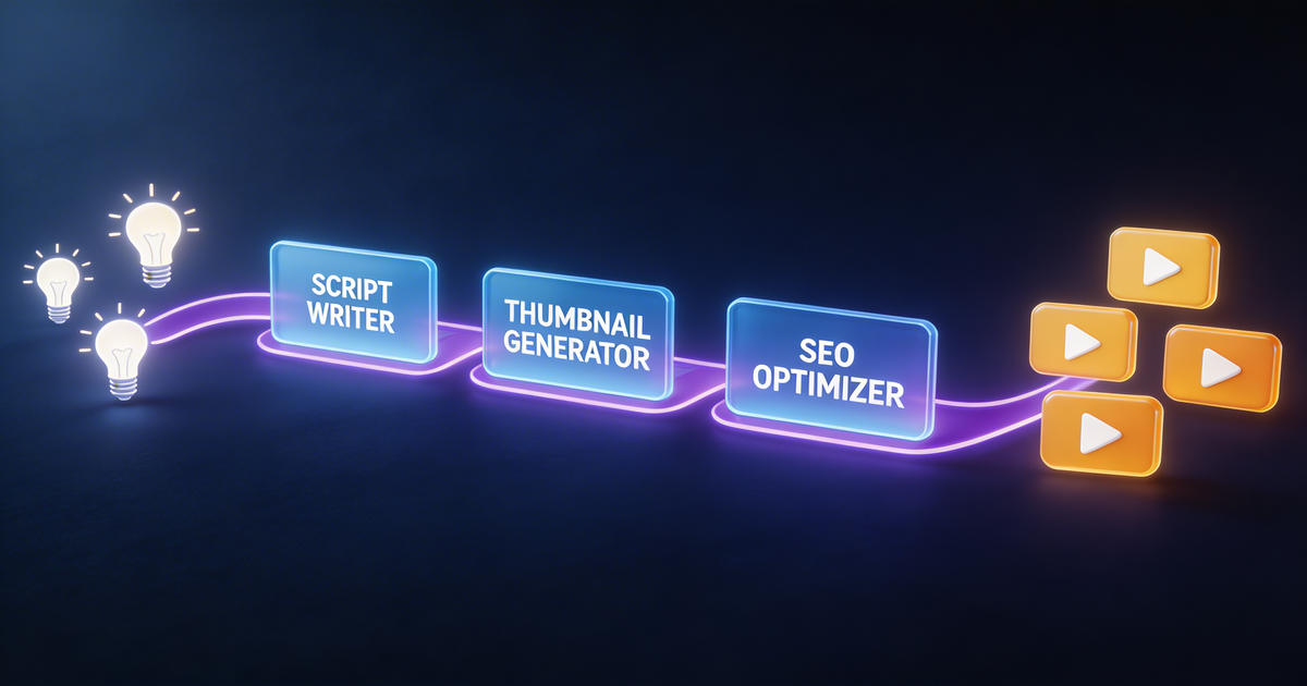 Illustration for How to Use AI to 10x Your YouTube Workflow
