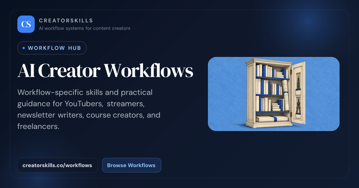 AI Creator Workflows | Workflow Hub | CreatorSkills